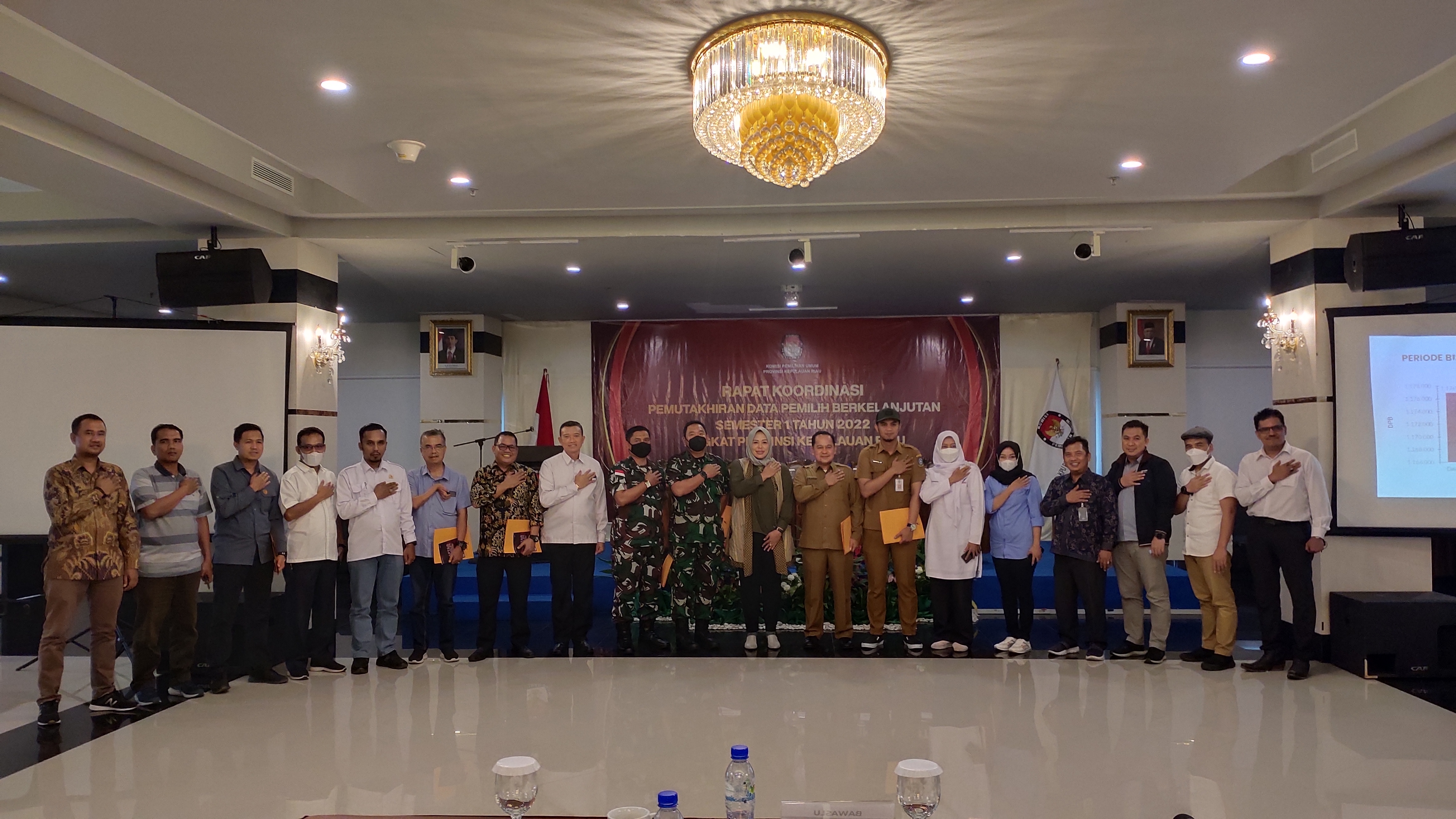 Minimalisir Kecurangan Data Pemilih, Bawaslu Kepri Hadiri Rakor Pemutakhiran DPB