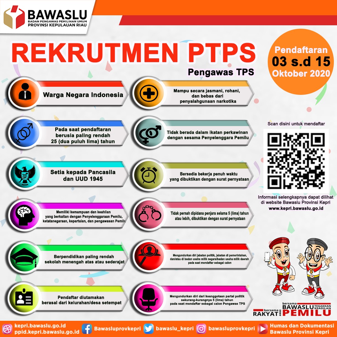 Rekrutmen Pengawas TPS Pilkada 2020