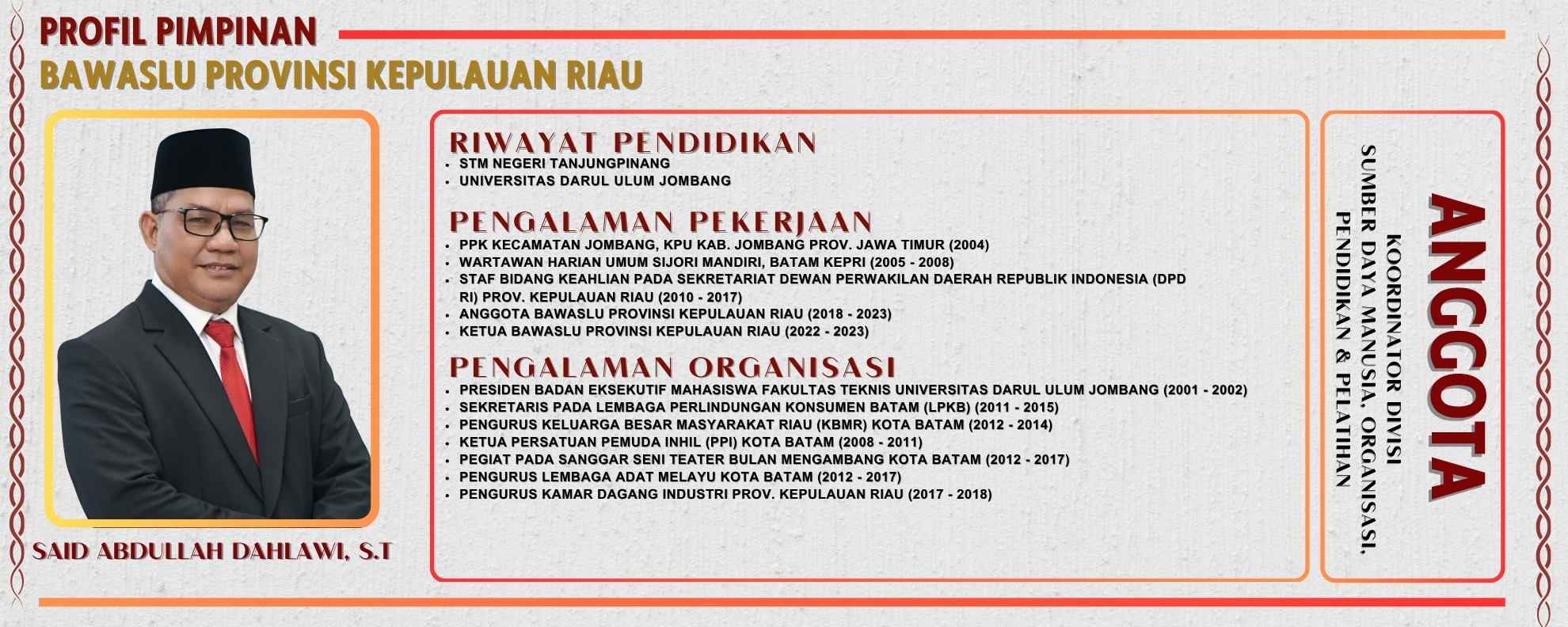 FOTO PROFIL PAK SAID