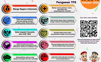 Rekrutmen Pengawas TPS Pilkada 2020